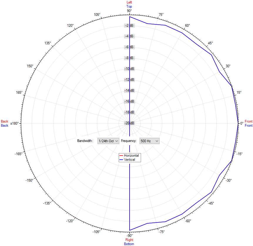 DL-SE 06-165/T-EN54 safe STR DL-SE 06-165/T-EN54 safe STR